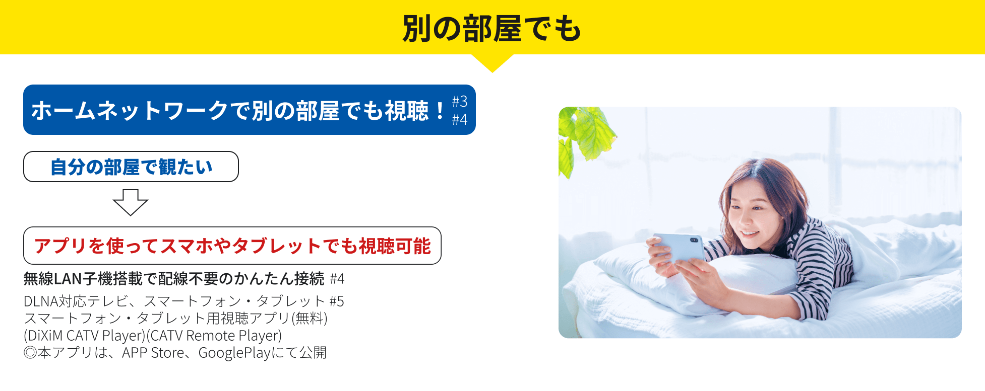別の部屋でも