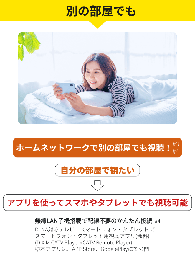 別の部屋でも
