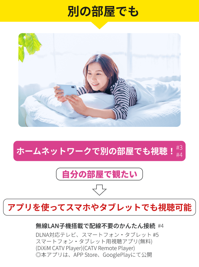 別の部屋でも
