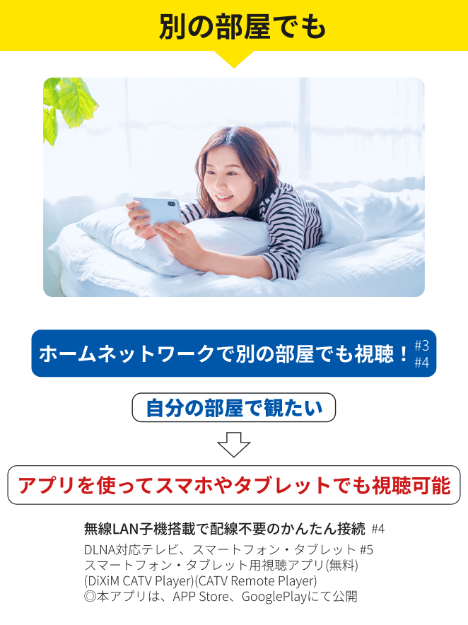 別の部屋でも
