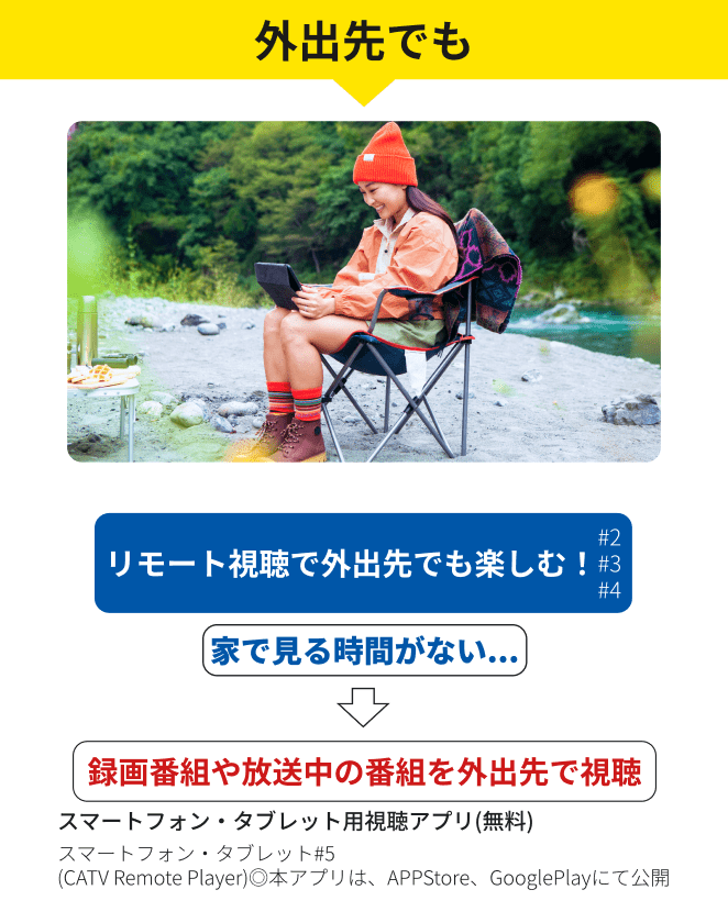 外出先でも