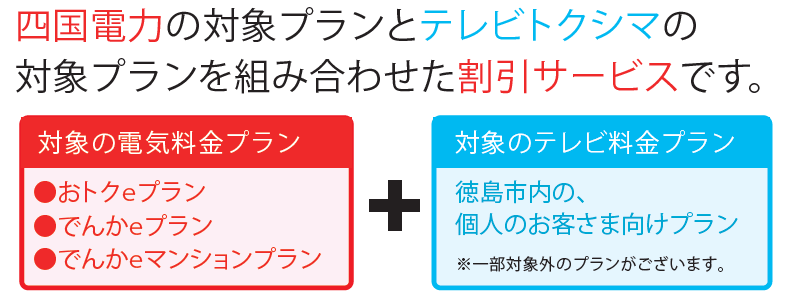 テレビトクシマ でんきといっしょ割 ケーブルテレビ徳島 さがそうもっと徳島の魅力 テレビトクシマ でんきといっしょ割 ケーブルテレビ徳島 さがそうもっと徳島の魅力