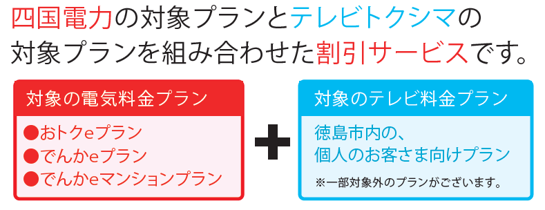 テレビトクシマ でんきといっしょ割 ケーブルテレビ徳島 さがそうもっと徳島の魅力